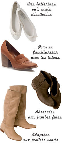 Choisir ses chaussures : les conseils shopping de Cristina Cordula