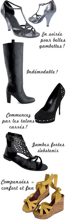 Choisir ses chaussures : les conseils shopping de Cristina Cordula