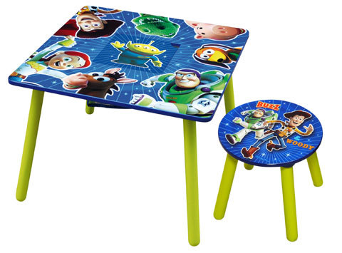 les plus jolis cadeaux pour le plaisir des enfants