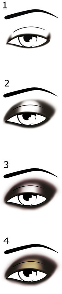 MODE D’EMPLOI pour un maquillage des yeux SMOKY CONTRASTE MODE D’EMPLOI pour un maquillage des yeux SMOKY CONTRASTE