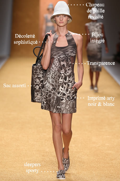 Silhouette Sara Coleman pré-fall 2013 Silhouette Sara Coleman pré-fall 2013