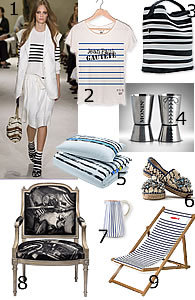 Shopping inspiré Jean-Paul GAULTIER Shopping inspiré Jean-Paul GAULTIER