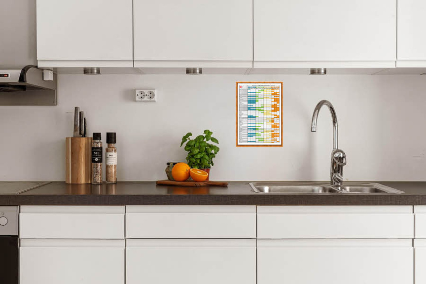 Calendrier des fruits et légumes de saison en France. Calendrier des fruits et légumes de saison en France.