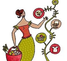 le guide des bonnes adresses parisiennes de la bio attitude